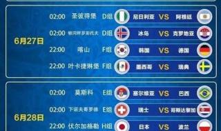 世界杯历史上最大的比分是多少 02年世界杯最大比分