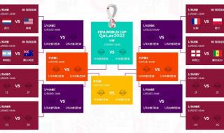 世界杯决赛2022几点 世界杯决赛2022几点